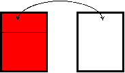 affectation en algorithme 