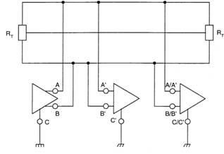 Configuration typique selon la RS-485