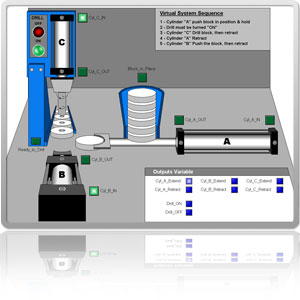tp automation studio