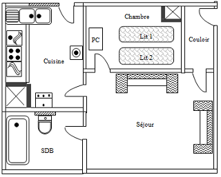 Installations électriques